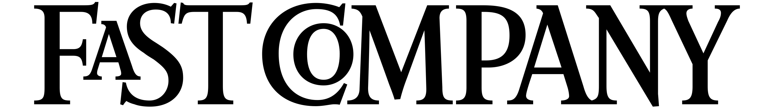 Logo for Fast Company