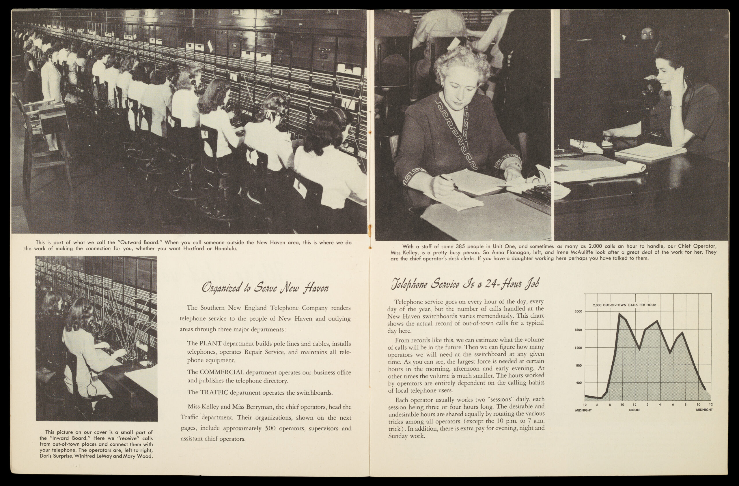 Collage of women working at telephone switchboards and a block of text with a graph on telephone call volume.