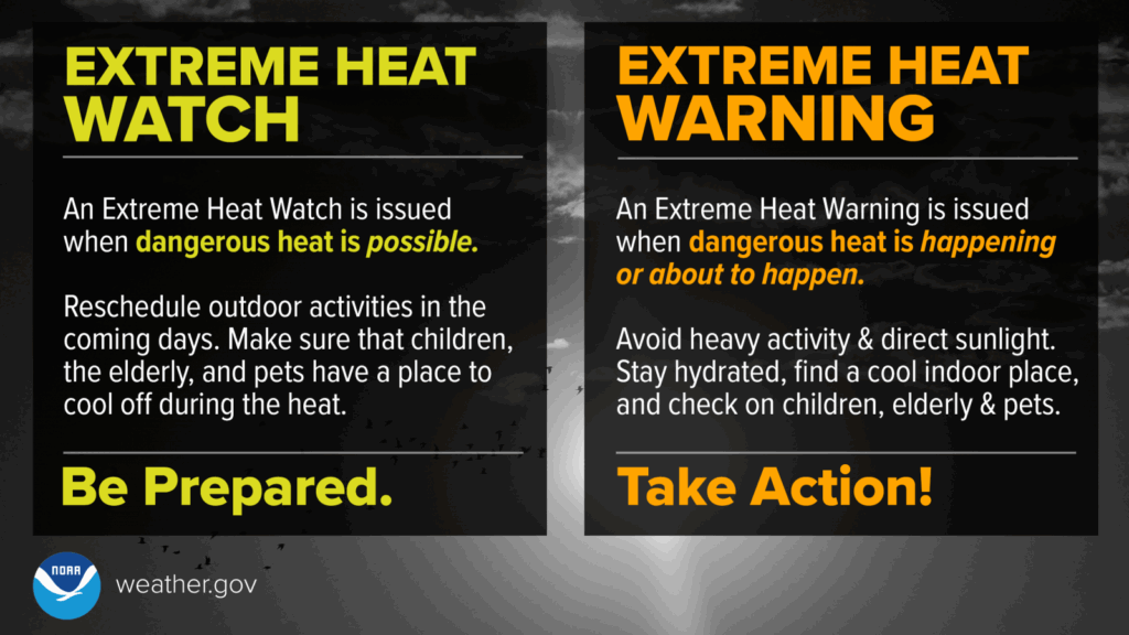 Image comparing Extreme Heat Watch and Extreme Heat Warning with guidelines for each.