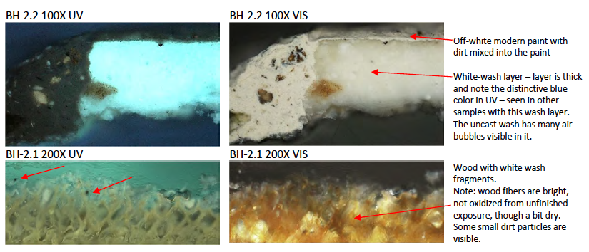 Four microscopic paint layers: vivid blue UV, textured off-white, dense green UV, and fibrous brown with visible dirt particles.