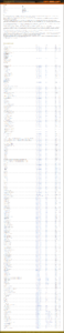 Text-heavy webpage listing movie details, featuring titles, ratings, formats, and prices, for an online DVD catalog.