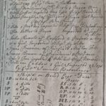 Historic 1768 shipping document listing items and individuals; handwritten entries detail goods and names.