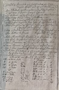 Historic 1768 shipping document listing items and individuals; handwritten entries detail goods and names.