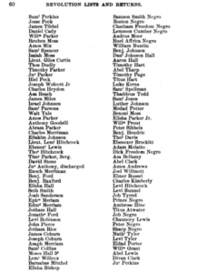 List of individuals from Revolution Lists and Returns page 60, featuring various historical names.