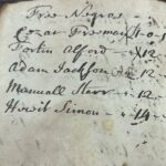 Antique handwritten ledger page with names and numbers, showcasing historical cursive script.