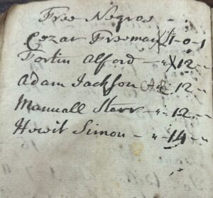 Antique handwritten ledger page with names and numbers, showcasing historical cursive script.