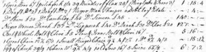 Handwritten historical ledger showing transactions and valuations, including goods, livestock, and references to individuals.