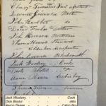 Ship Neptune crew list dated Nov 29, 1796. Includes roles like cook and cabin boy with handwritten names.