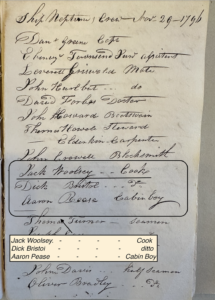 Ship Neptune crew list dated Nov 29, 1796. Includes roles like cook and cabin boy with handwritten names.