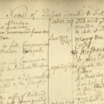 Historic church register from the 1700s listing names for full communion admission. Handwritten entries.