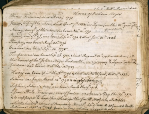 Historic handwritten page listing names and birthdates, titled Slaves of William Wyer, from an old record book.